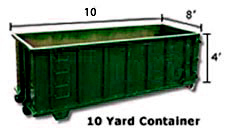 10 Yard Container Dumpster Rental
