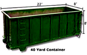 40 Yard Dumpster Rental
